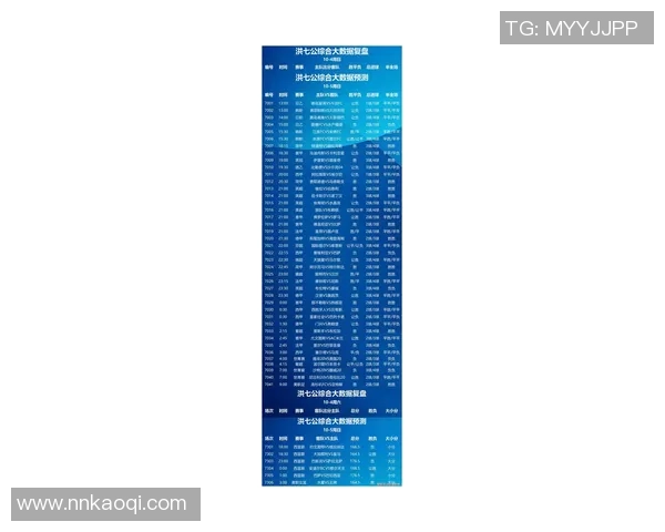 权威发布：最新足球状态实力榜单揭晓各队表现与排名分析