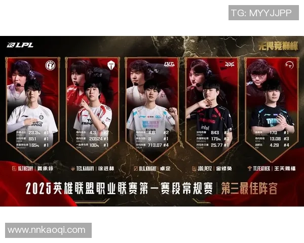 王者荣耀深度分析：探索WE战队在战术灵活性上的独特优势与表现