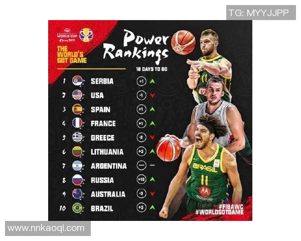 中国男篮与梦之队激战回顾比分分析及精彩瞬间总结